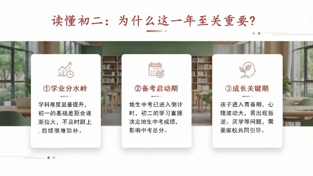 初二期中家长会:复盘成长,共话备考,衔接未来.30页课件,从成绩分析到家校协同都讲清楚-第4张图片-四季读书网