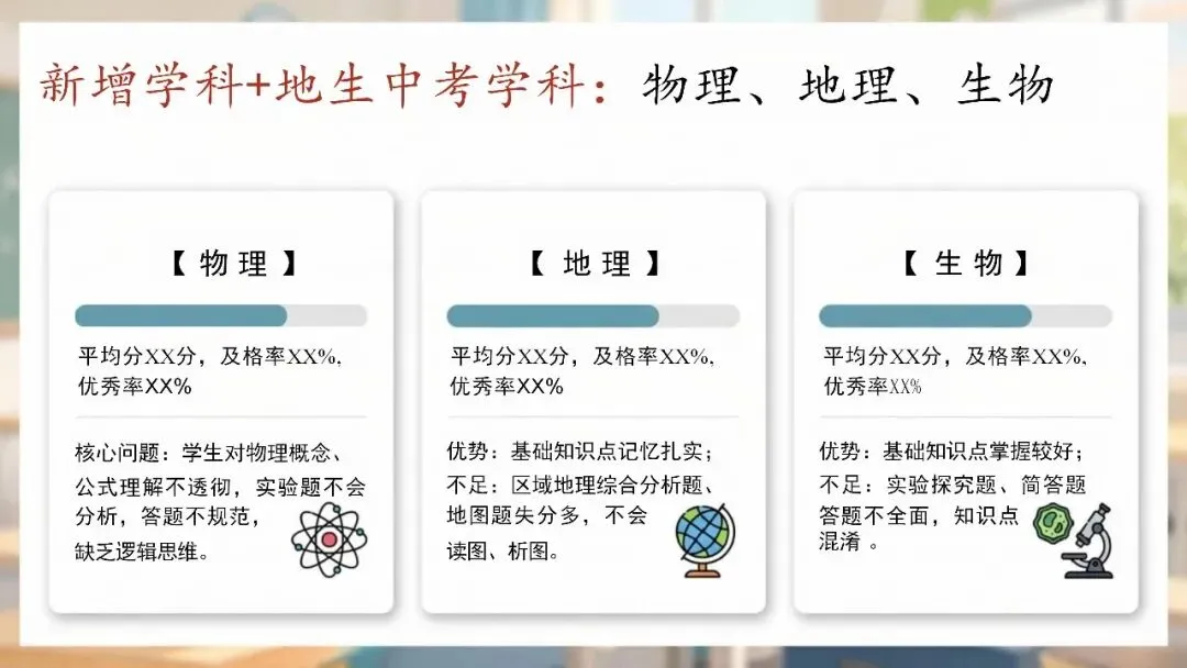 初二期中家长会:复盘成长,共话备考,衔接未来.30页课件,从成绩分析到家校协同都讲清楚-第8张图片-四季读书网