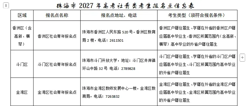 珠海市公布27年高考/高职高考/春季学考社会考生线下报名点!-第1张图片-四季读书网