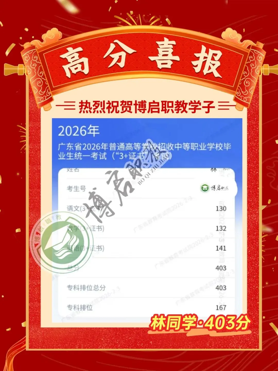 零基础逆袭计划!广轻大校内3+证书高职高考辅导班,全身心冲刺高职!-第38张图片-四季读书网 零基础逆袭计划!广轻大校内3+证书高职高考辅导班,全身心冲刺高职!-第38张图片-四季读书网