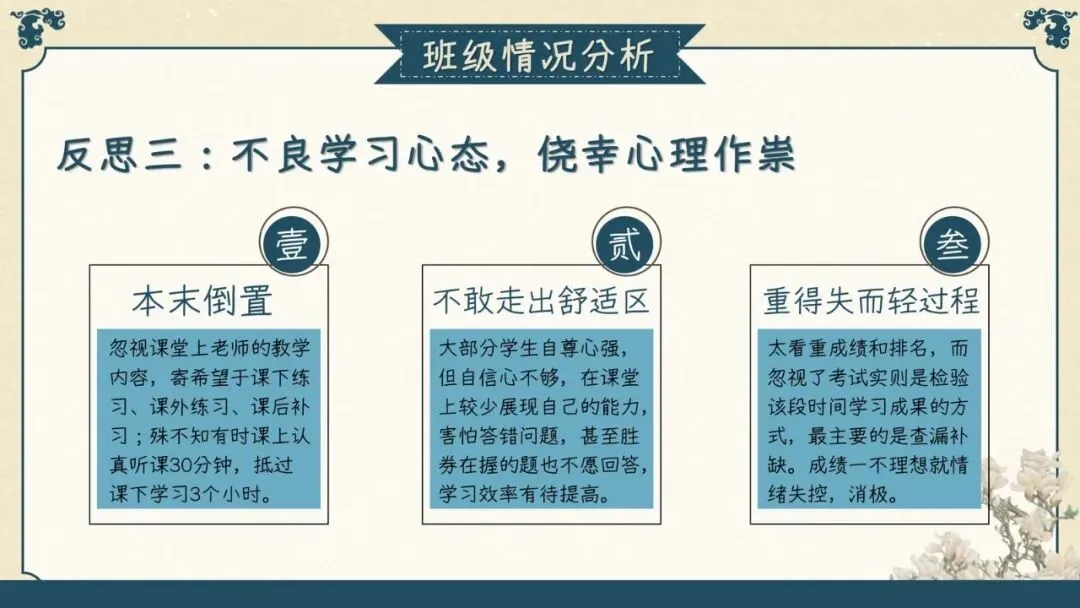 初三上期中家长会干货!班主任说透4大问题-第12张图片-四季读书网