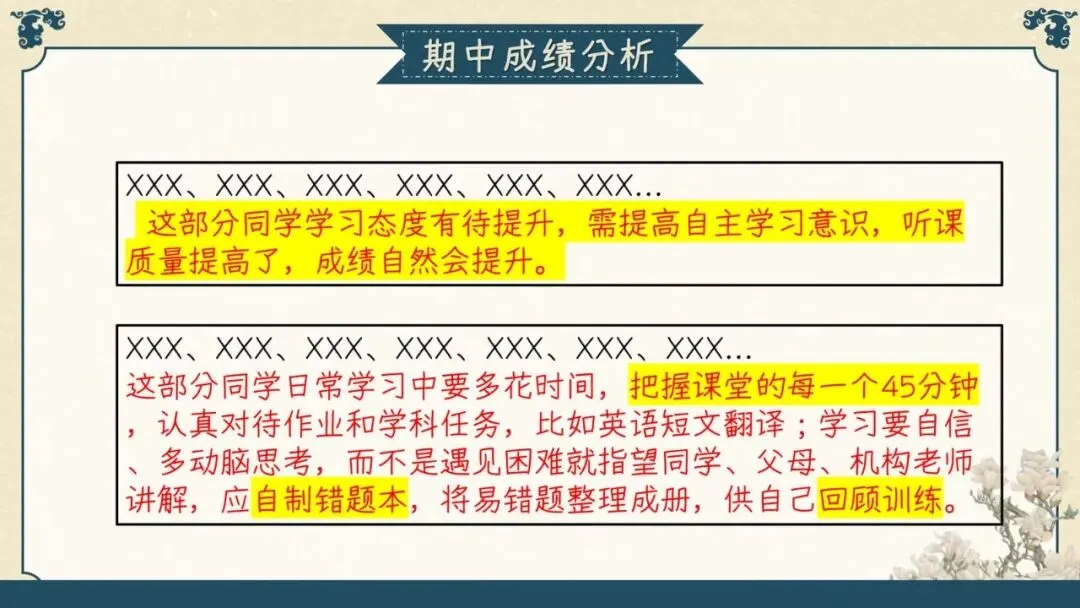 初三上期中家长会干货!班主任说透4大问题-第23张图片-四季读书网