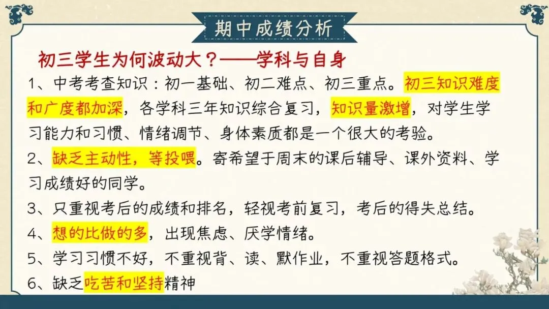 初三上期中家长会干货!班主任说透4大问题-第26张图片-四季读书网
