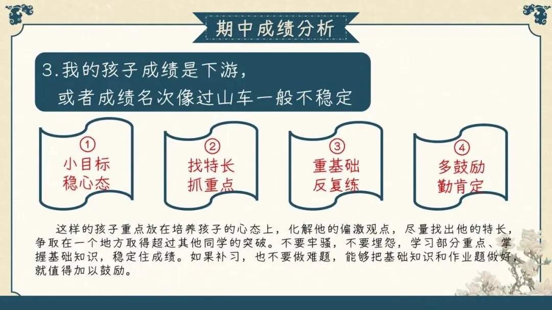 初三上期中家长会干货!班主任说透4大问题-第28张图片-四季读书网