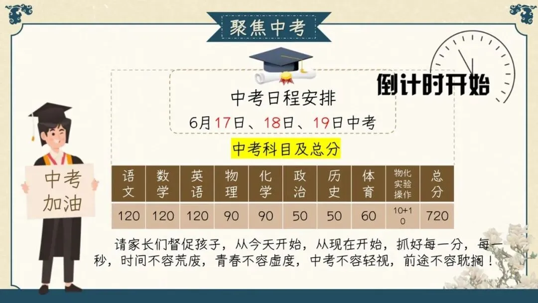 初三上期中家长会干货!班主任说透4大问题-第29张图片-四季读书网