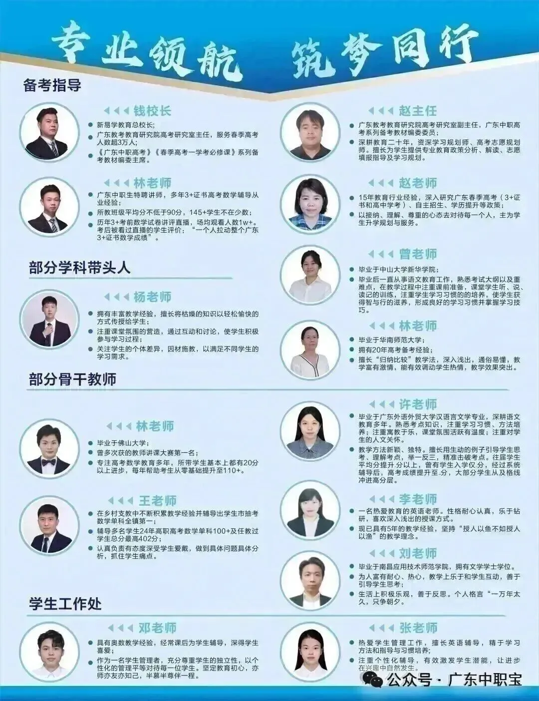 2027中职生必看!3+证书高职高考110所院校2026年录取分&排位【含15所本科】-第15张图片-四季读书网