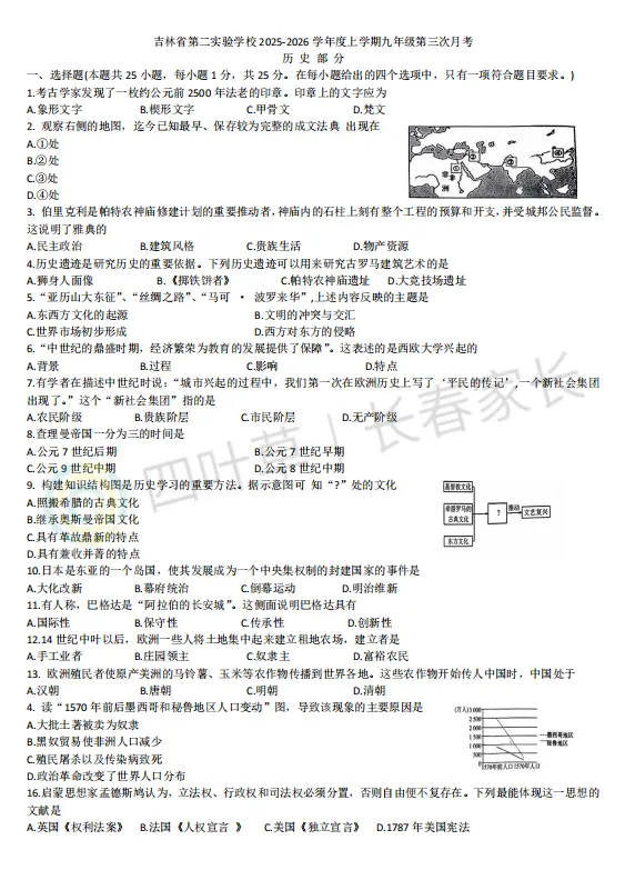 力旺、省二、南湖实验等五大名校中考政史常年领跑!秘诀竟是…-第11张图片-四季读书网