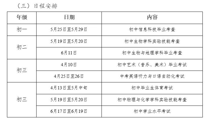 江苏又一地宣布生物地理退出中考计分!苏州家长:我们早就这样了.-第8张图片-四季读书网