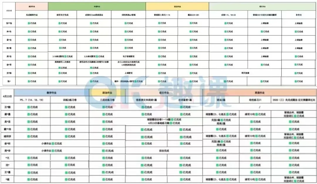 趣课艺考牛来榜|从入学369分到高考520分的超高能逆袭!-第13张图片-四季读书网 趣课艺考牛来榜|从入学369分到高考520分的超高能逆袭!-第13张图片-四季读书网