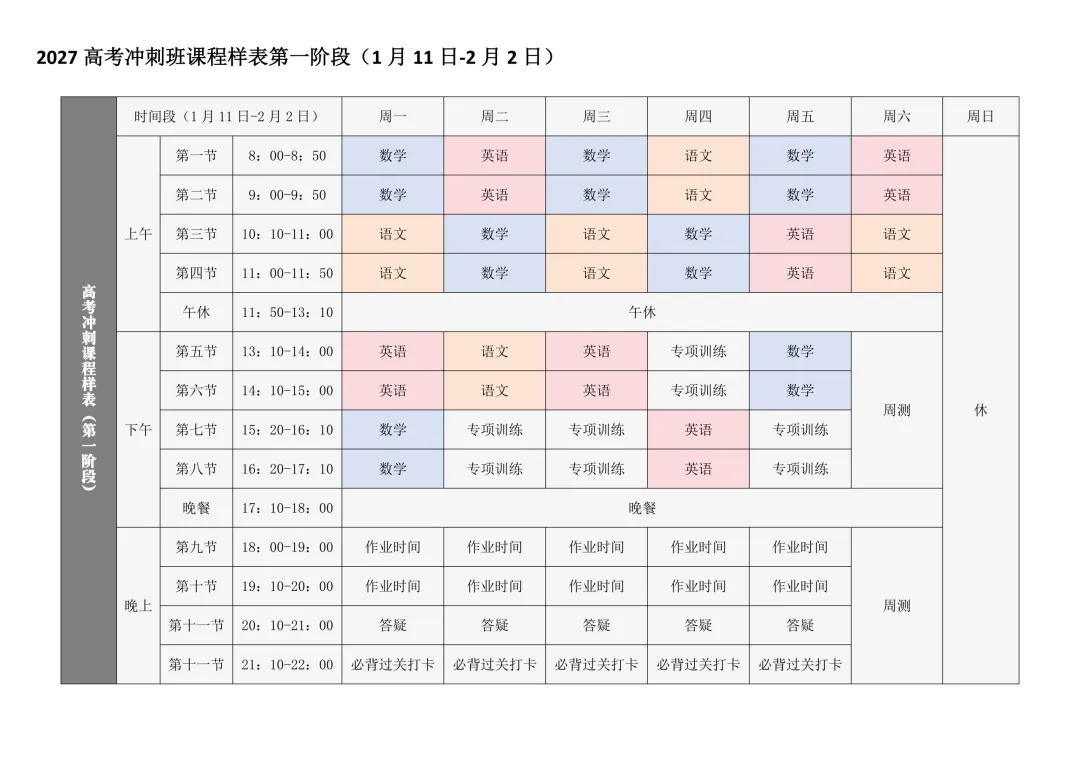 趣课艺考牛来榜|从入学369分到高考520分的超高能逆袭!-第23张图片-四季读书网 趣课艺考牛来榜|从入学369分到高考520分的超高能逆袭!-第23张图片-四季读书网