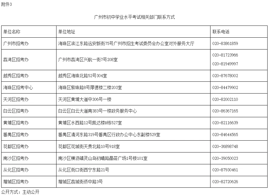 影响中考录取!2026年初中艺术实践考察工作通知出炉-第7张图片-四季读书网 影响中考录取!2026年初中艺术实践考察工作通知出炉-第7张图片-四季读书网