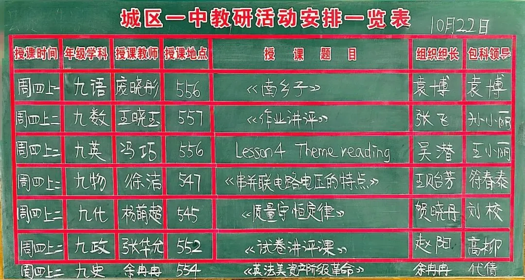 校际携手研课堂,同心聚力备中考——西峡县城区一中与双龙二中开展九年级教学交流研讨活动-第15张图片-四季读书网 校际携手研课堂,同心聚力备中考——西峡县城区一中与双龙二中开展九年级教学交流研讨活动-第15张图片-四季读书网
