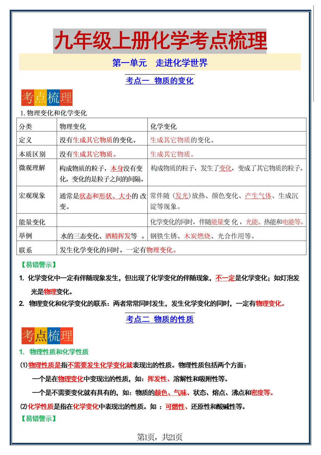 【初三】新版九年级上册化学全册必背核心知识点梳理总结,完整版可打印(2026)-第1张图片-四季读书网