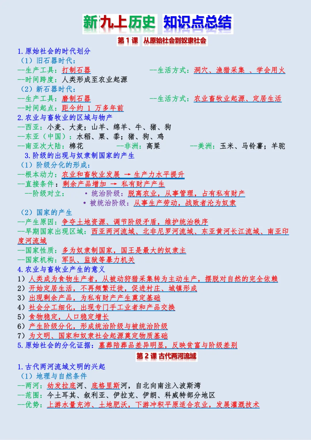 【初三】新版九年级上册历史全册必背核心知识点梳理总结,完整版可打印(2026)-第1张图片-四季读书网 【初三】新版九年级上册历史全册必背核心知识点梳理总结,完整版可打印(2026)-第1张图片-四季读书网