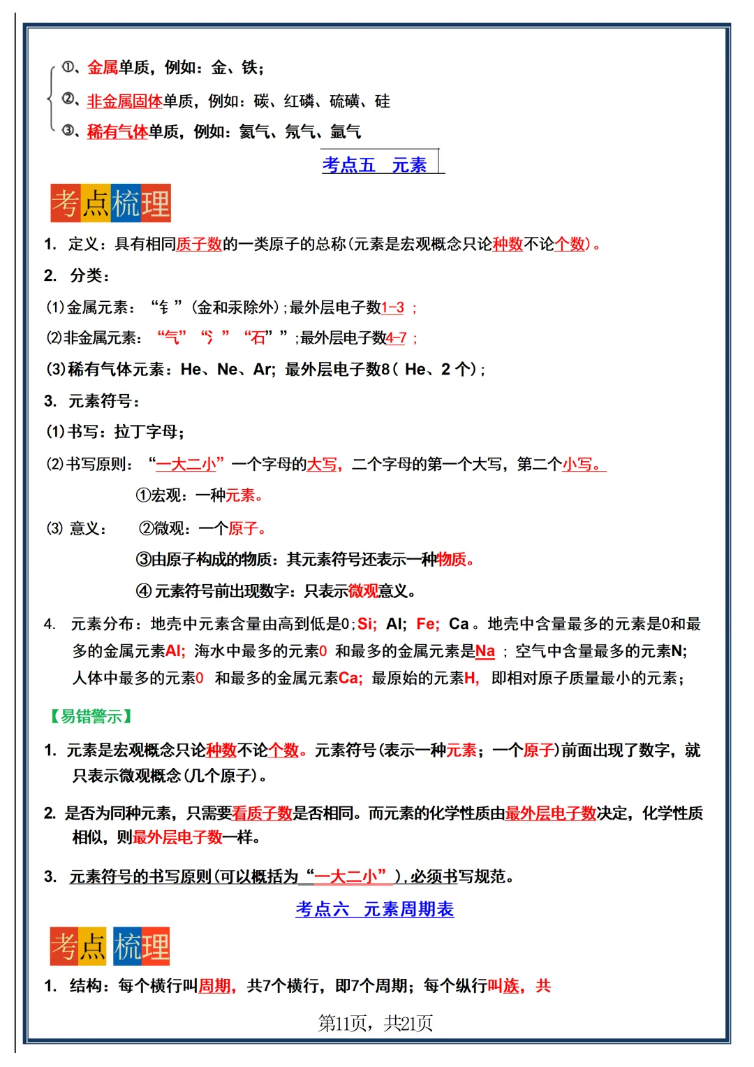 【初三】新版九年级上册化学全册必背核心知识点梳理总结,完整版可打印(2026)-第11张图片-四季读书网