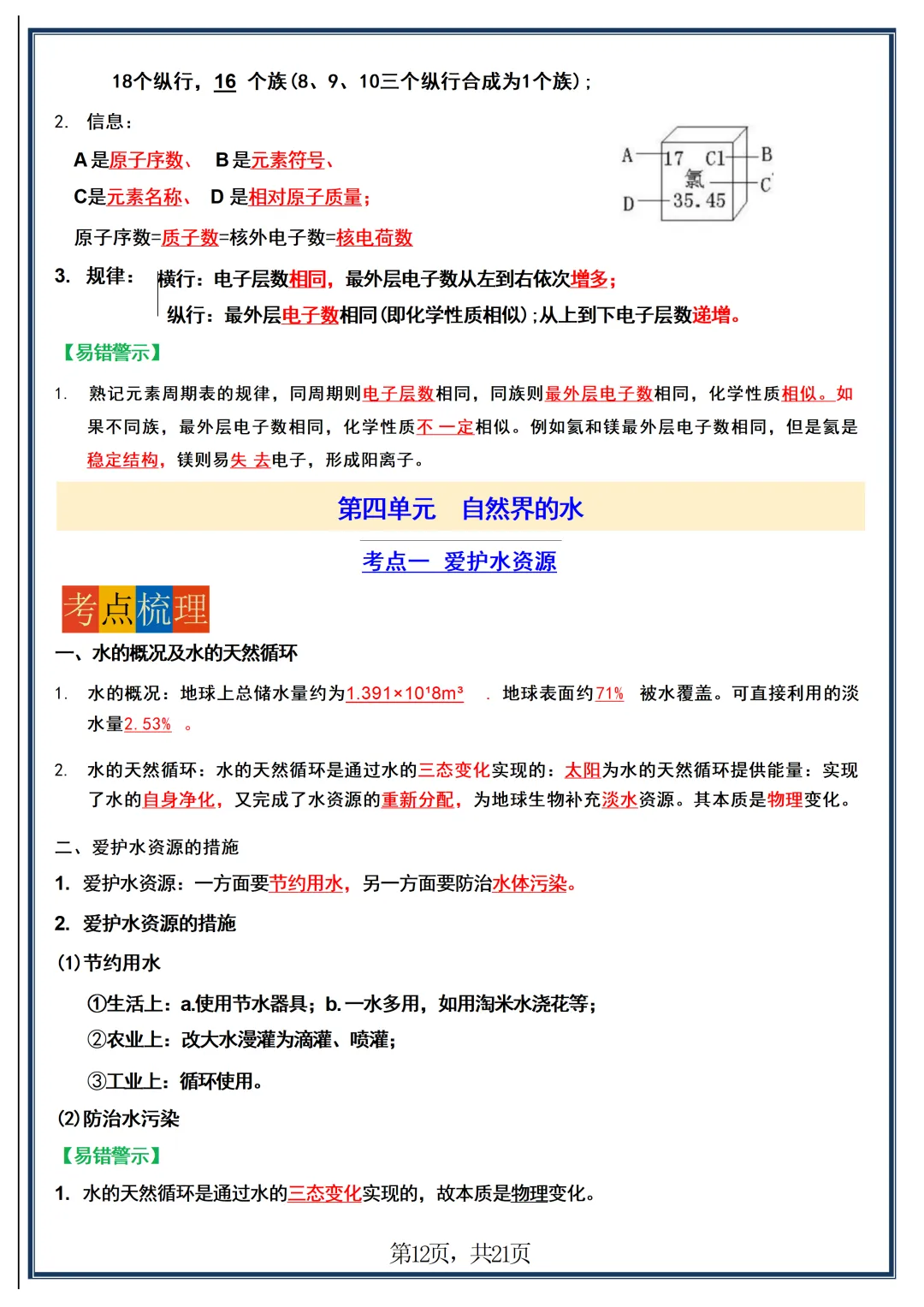 【初三】新版九年级上册化学全册必背核心知识点梳理总结,完整版可打印(2026)-第12张图片-四季读书网