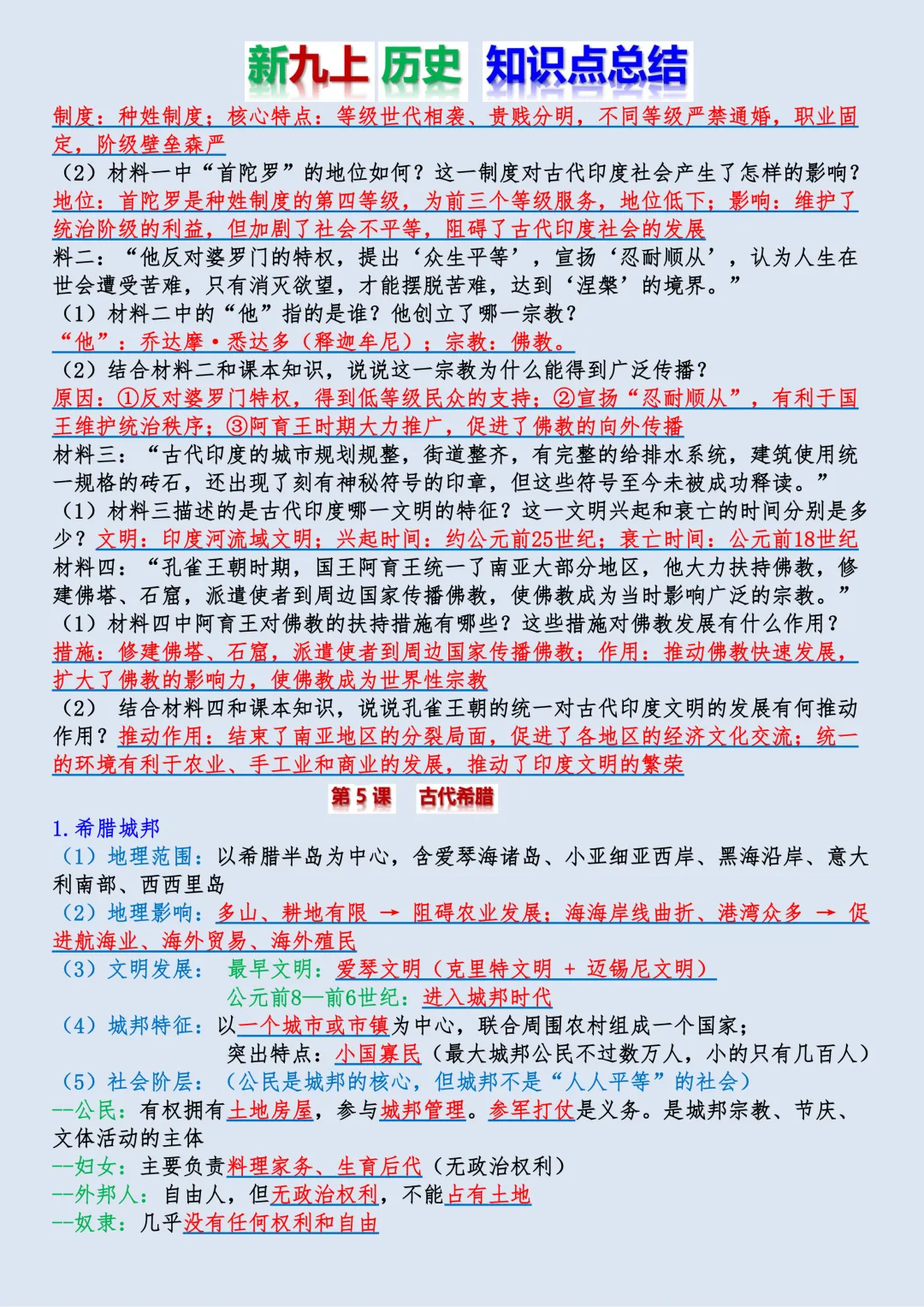 【初三】新版九年级上册历史全册必背核心知识点梳理总结,完整版可打印(2026)-第6张图片-四季读书网 【初三】新版九年级上册历史全册必背核心知识点梳理总结,完整版可打印(2026)-第6张图片-四季读书网