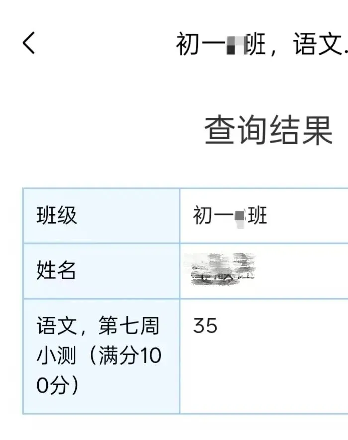 初一家长注意!从这次月考看清:小学一套方法,到初中真的不够用-第4张图片-四季读书网