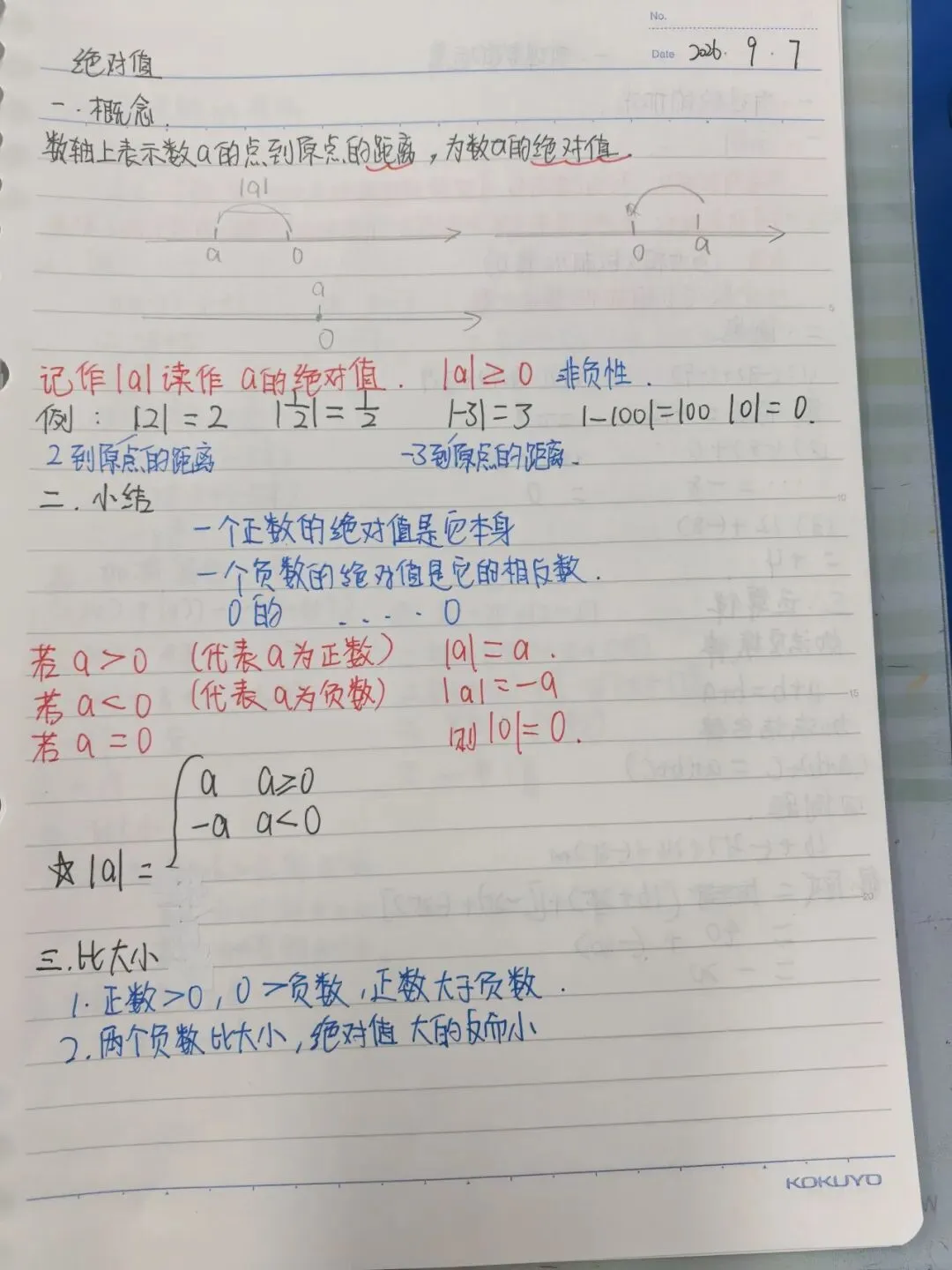 初一数学功底呈览-第11张图片-四季读书网 初一数学功底呈览-第11张图片-四季读书网