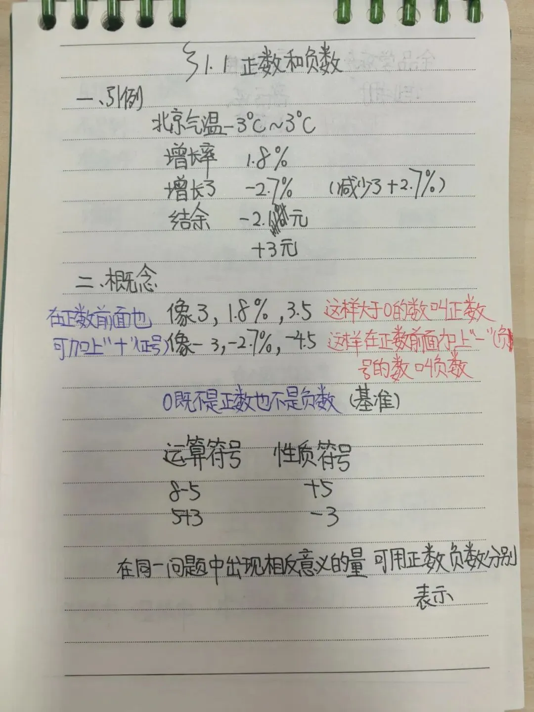 初一数学功底呈览-第20张图片-四季读书网 初一数学功底呈览-第20张图片-四季读书网