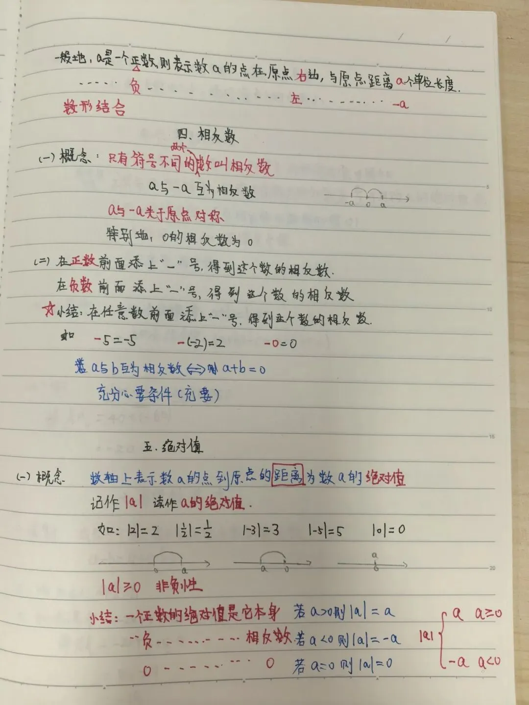 初一数学功底呈览-第21张图片-四季读书网 初一数学功底呈览-第21张图片-四季读书网