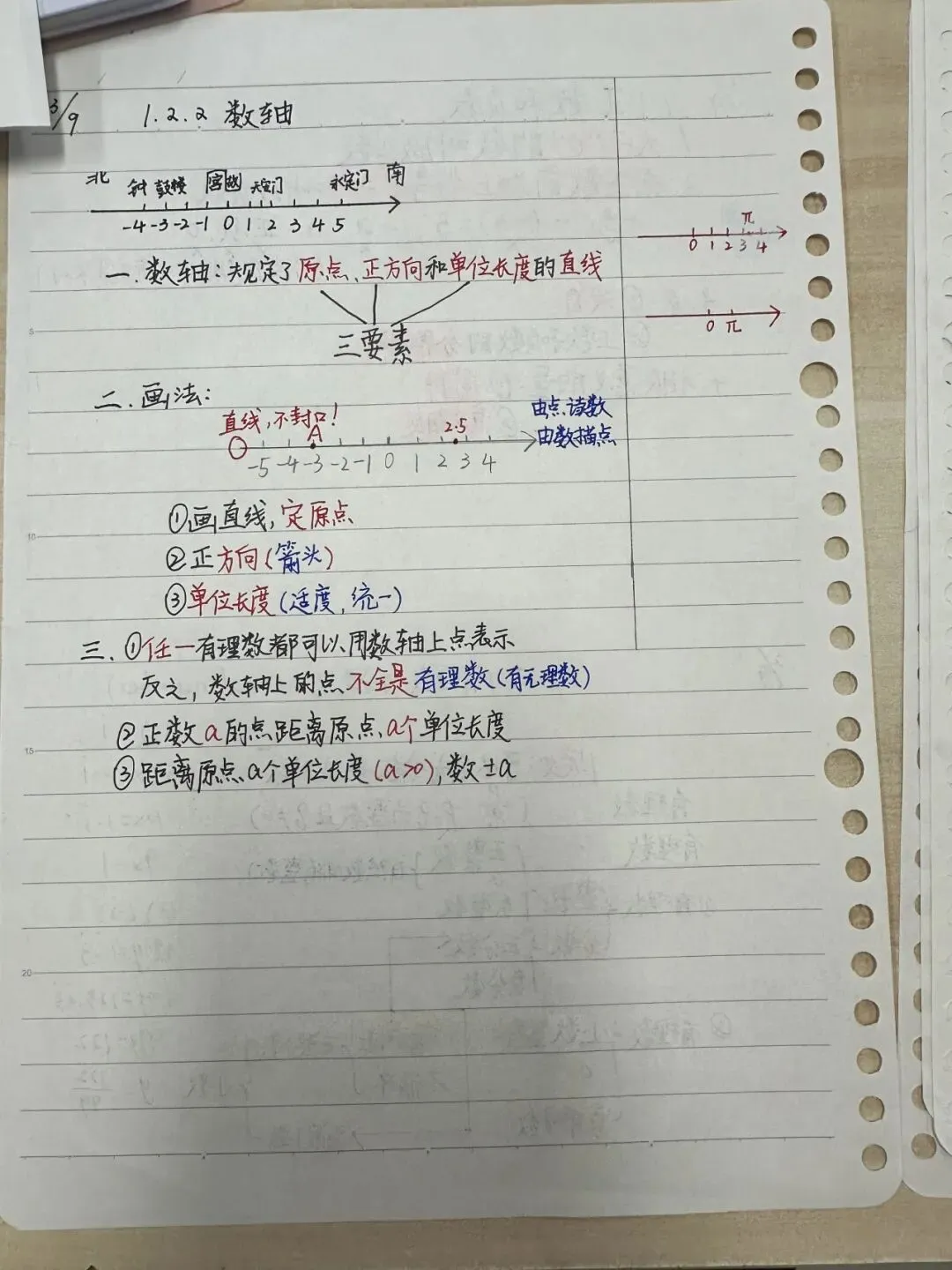 初一数学功底呈览-第30张图片-四季读书网 初一数学功底呈览-第30张图片-四季读书网