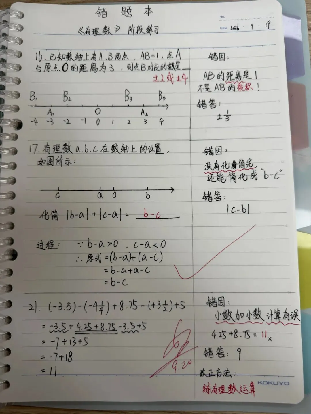 初一数学功底呈览-第36张图片-四季读书网 初一数学功底呈览-第36张图片-四季读书网