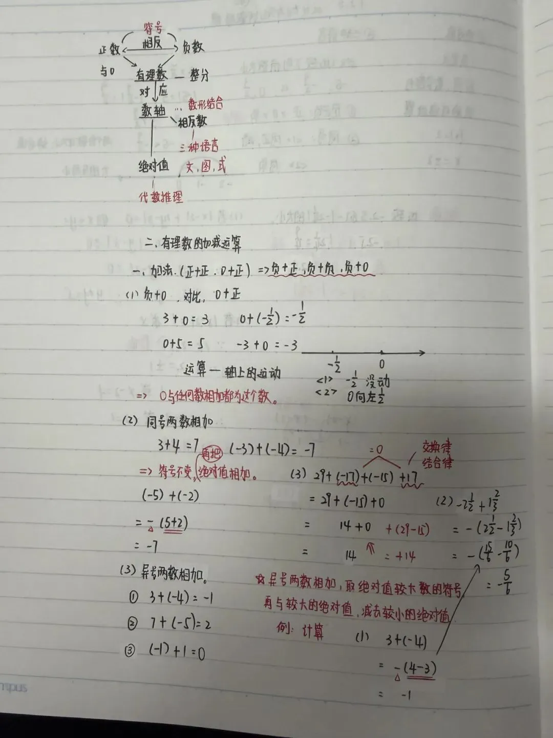 初一数学功底呈览-第43张图片-四季读书网 初一数学功底呈览-第43张图片-四季读书网