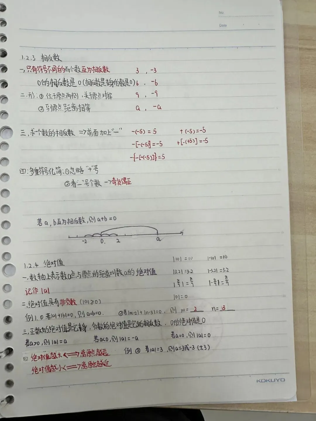 初一数学功底呈览-第54张图片-四季读书网 初一数学功底呈览-第54张图片-四季读书网