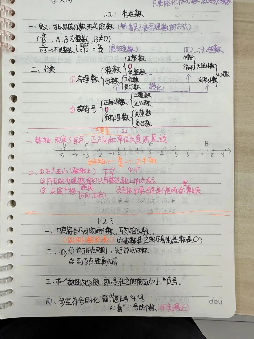 初一数学功底呈览-第55张图片-四季读书网 初一数学功底呈览-第55张图片-四季读书网
