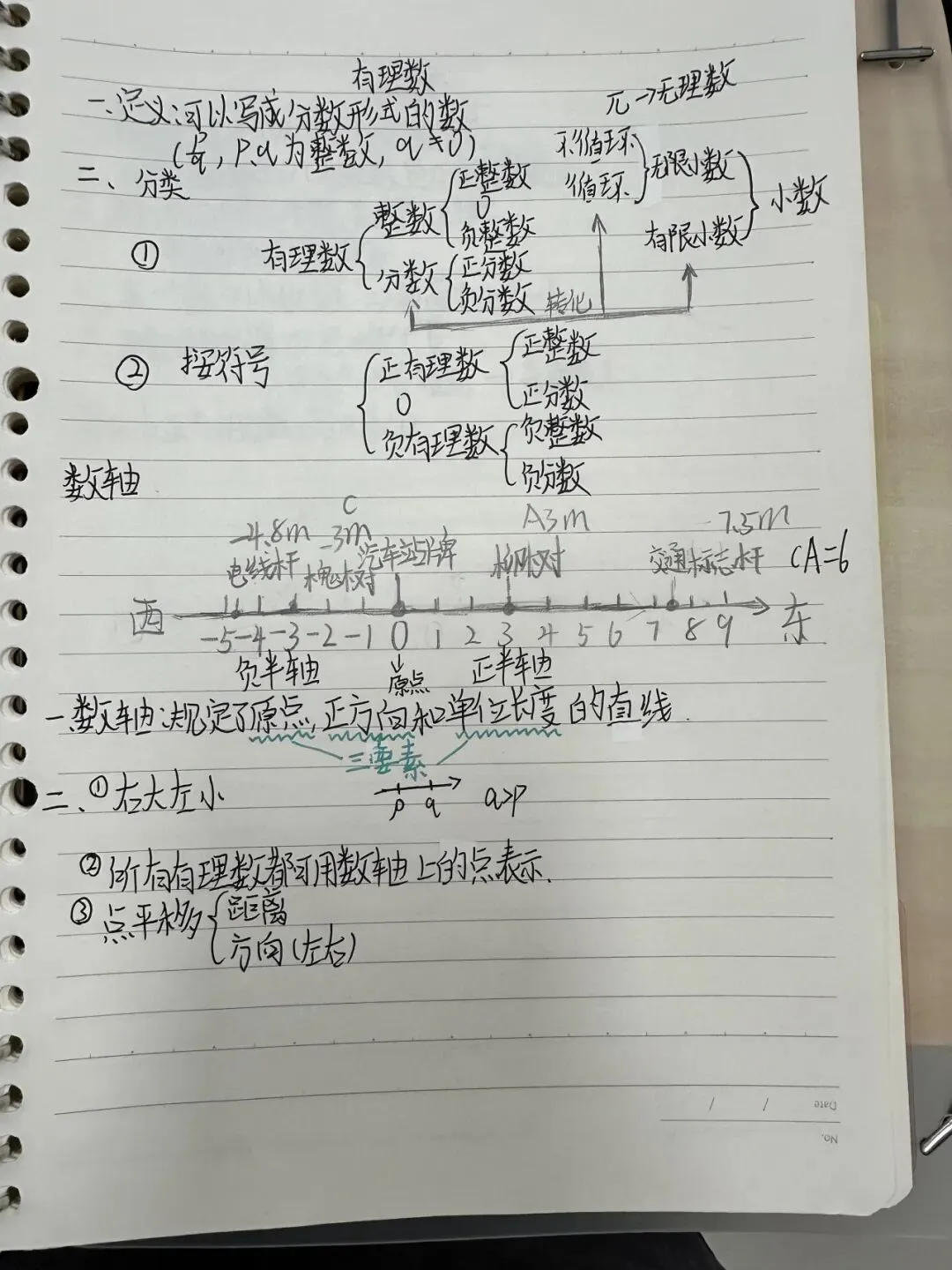 初一数学功底呈览-第56张图片-四季读书网 初一数学功底呈览-第56张图片-四季读书网