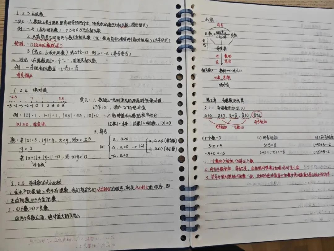 初一数学功底呈览-第58张图片-四季读书网 初一数学功底呈览-第58张图片-四季读书网
