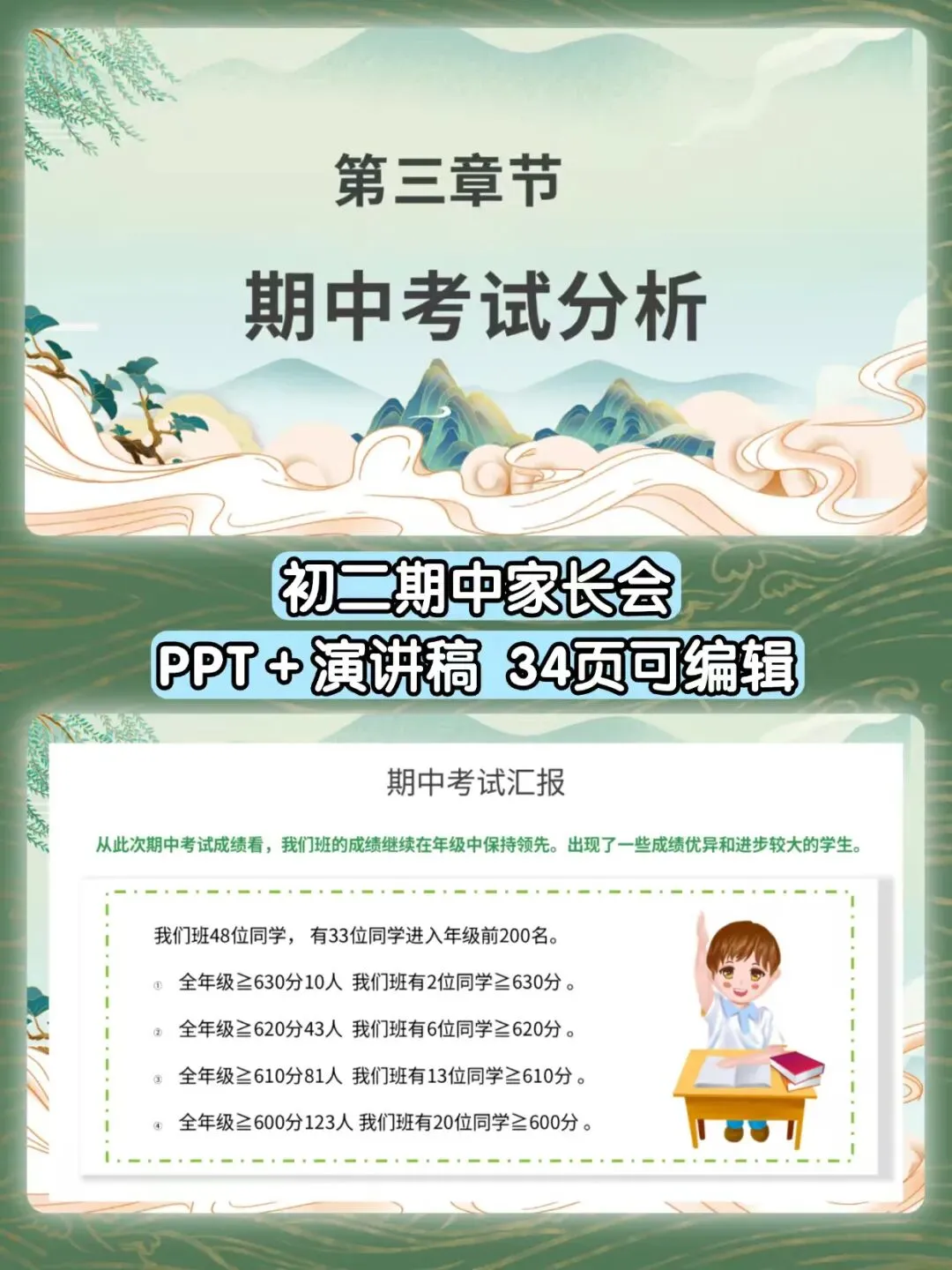 初二期中家长会课件来啦!不负韶华,追逐人间理想(课件+讲话稿)-第8张图片-四季读书网