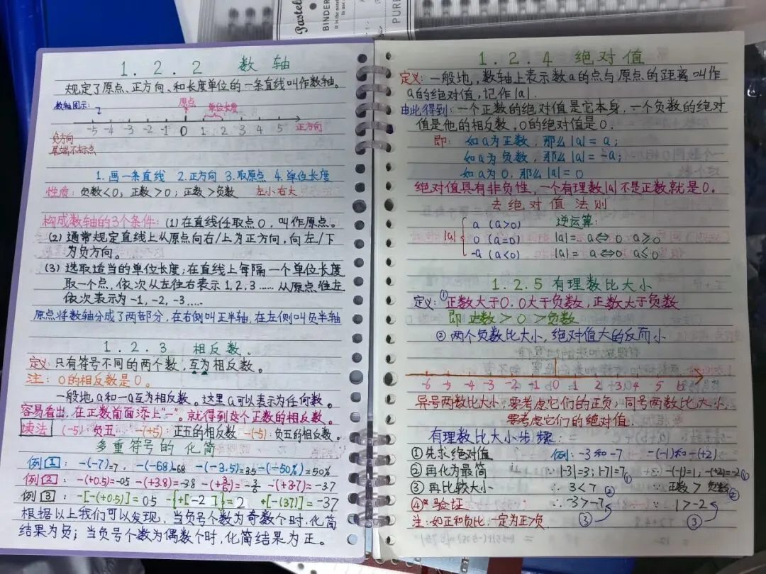 初一数学功底呈览-第72张图片-四季读书网 初一数学功底呈览-第72张图片-四季读书网