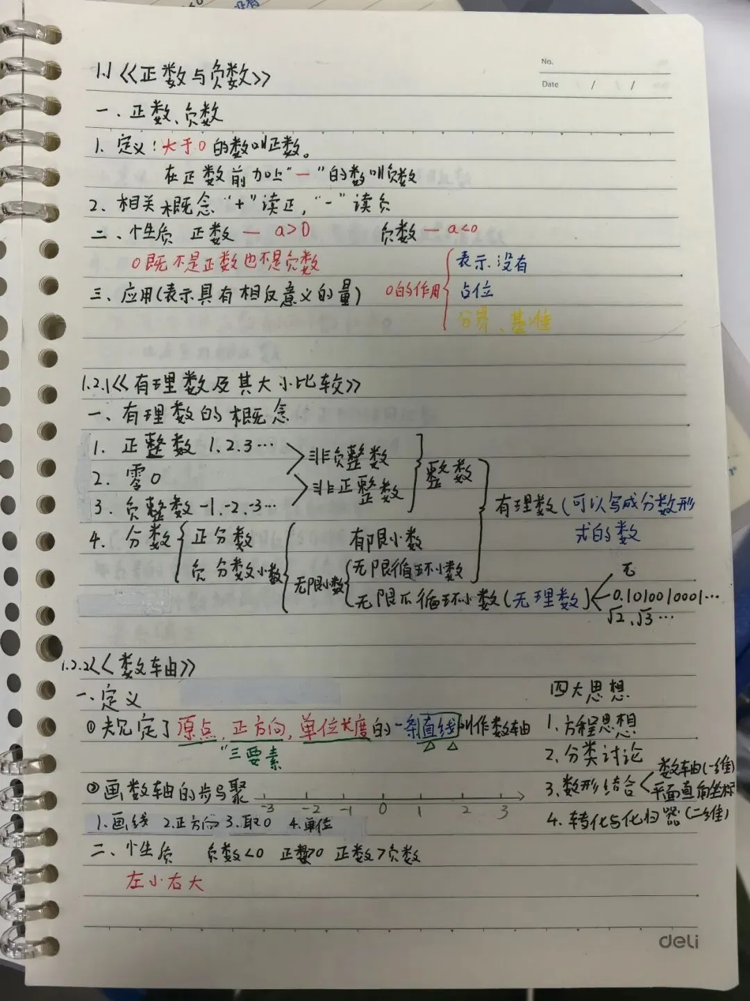 初一数学功底呈览-第74张图片-四季读书网 初一数学功底呈览-第74张图片-四季读书网