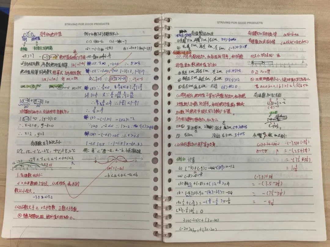 初一数学功底呈览-第85张图片-四季读书网 初一数学功底呈览-第85张图片-四季读书网
