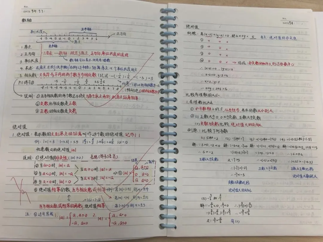 初一数学功底呈览-第86张图片-四季读书网 初一数学功底呈览-第86张图片-四季读书网