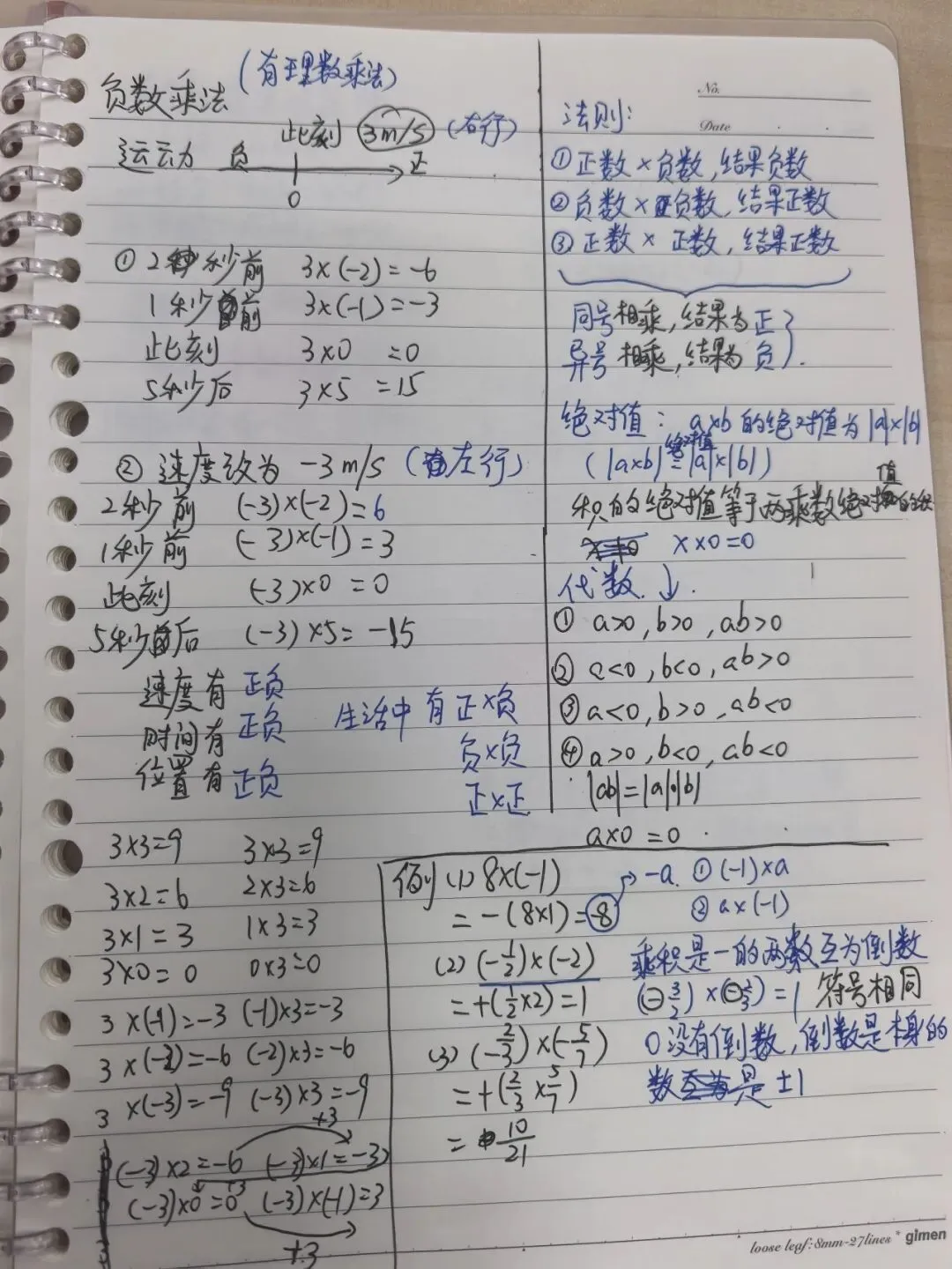 初一数学功底呈览-第88张图片-四季读书网 初一数学功底呈览-第88张图片-四季读书网