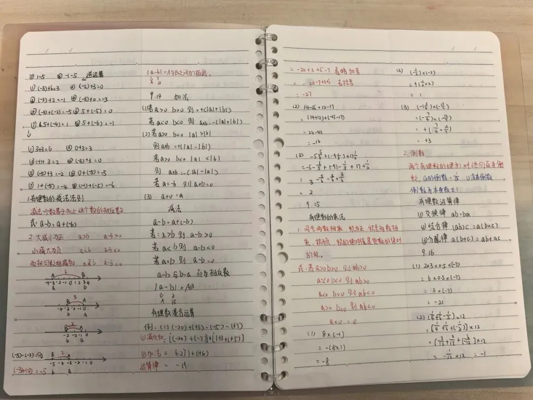 初一数学功底呈览-第96张图片-四季读书网 初一数学功底呈览-第96张图片-四季读书网