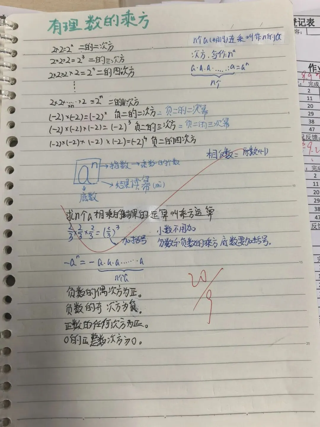 初一数学功底呈览-第100张图片-四季读书网 初一数学功底呈览-第100张图片-四季读书网