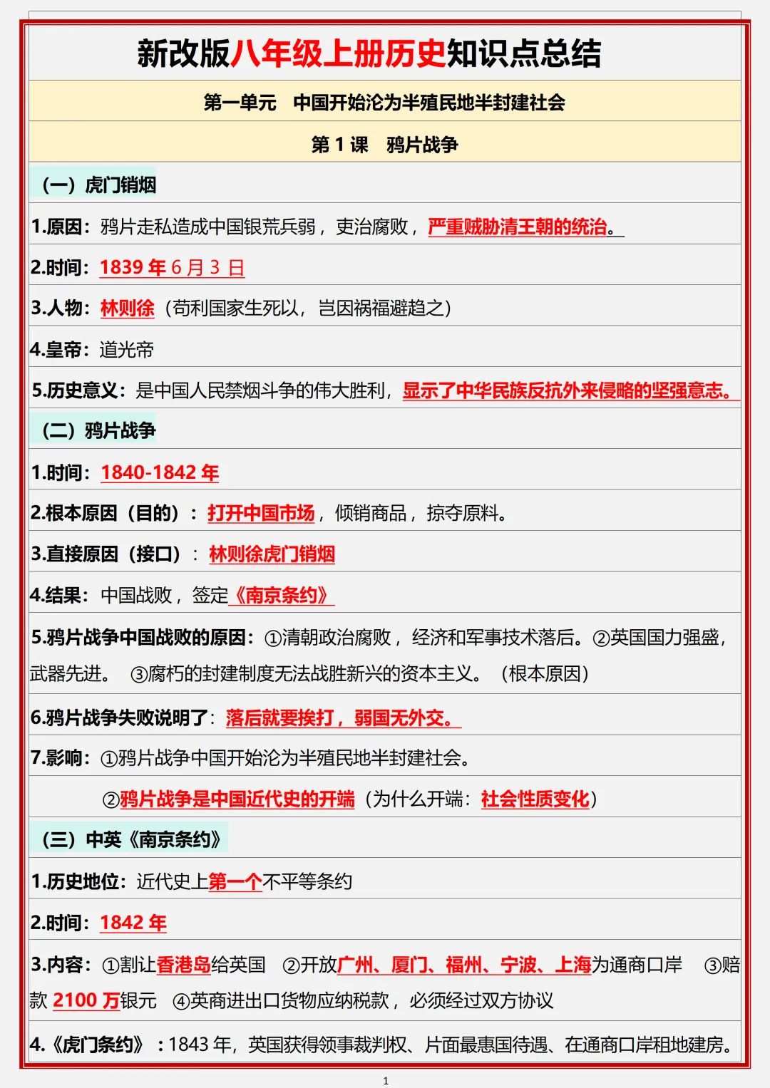 【初二】2026新教材八年级上册历史全册主要核心知识点汇总(高清版可打印)-第5张图片-四季读书网