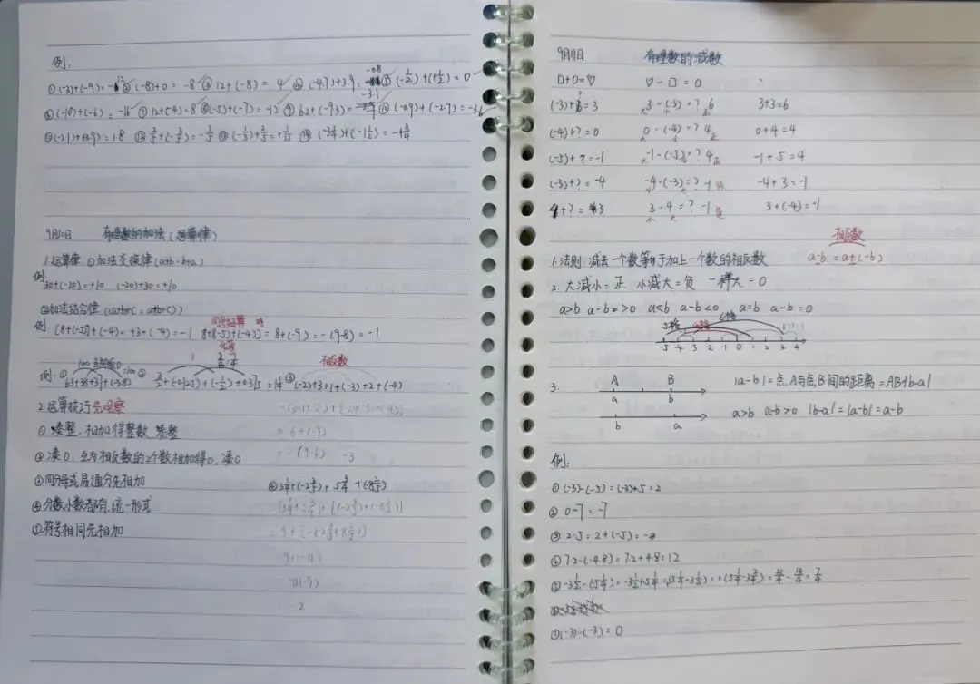初一数学功底呈览-第104张图片-四季读书网 初一数学功底呈览-第104张图片-四季读书网