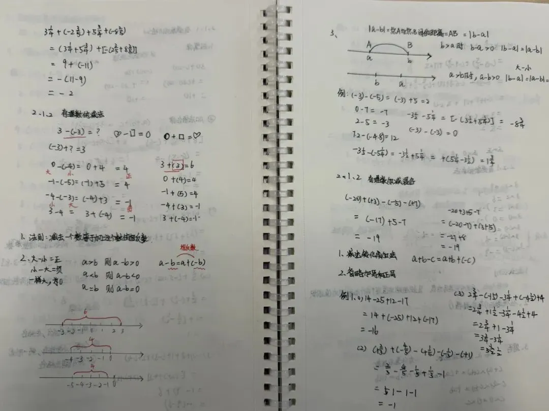 初一数学功底呈览-第105张图片-四季读书网 初一数学功底呈览-第105张图片-四季读书网
