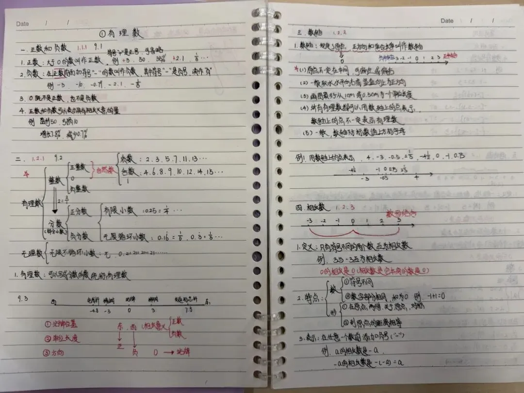 初一数学功底呈览-第106张图片-四季读书网 初一数学功底呈览-第106张图片-四季读书网