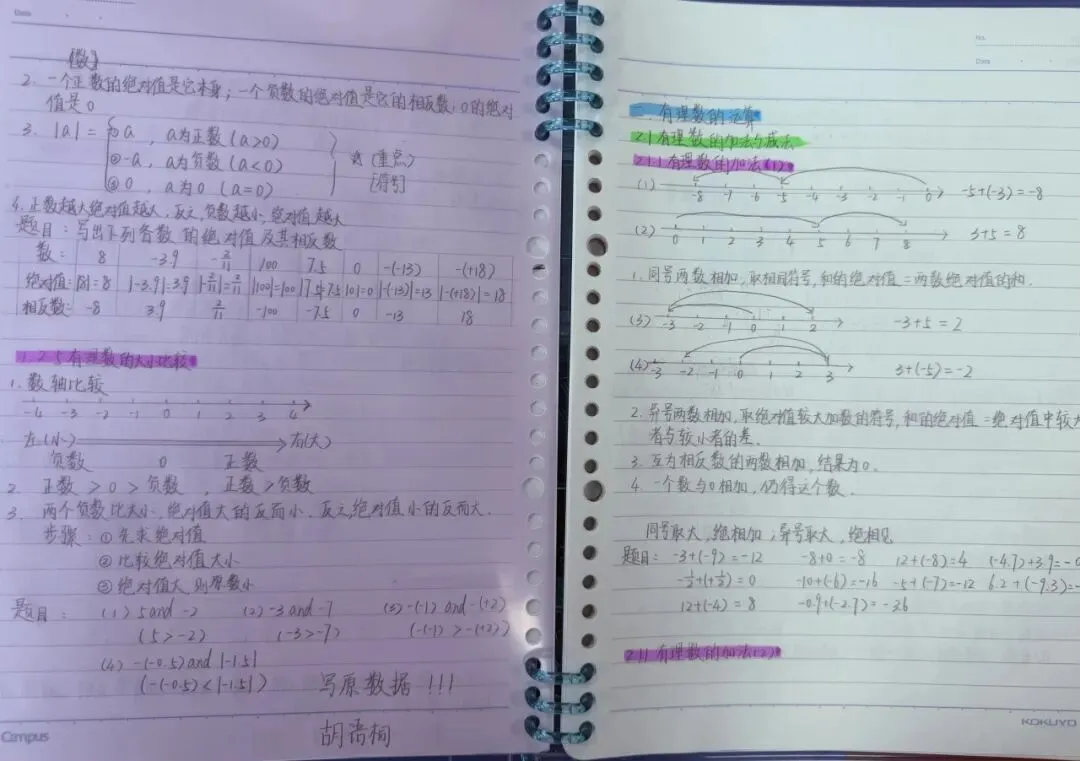 初一数学功底呈览-第115张图片-四季读书网 初一数学功底呈览-第115张图片-四季读书网