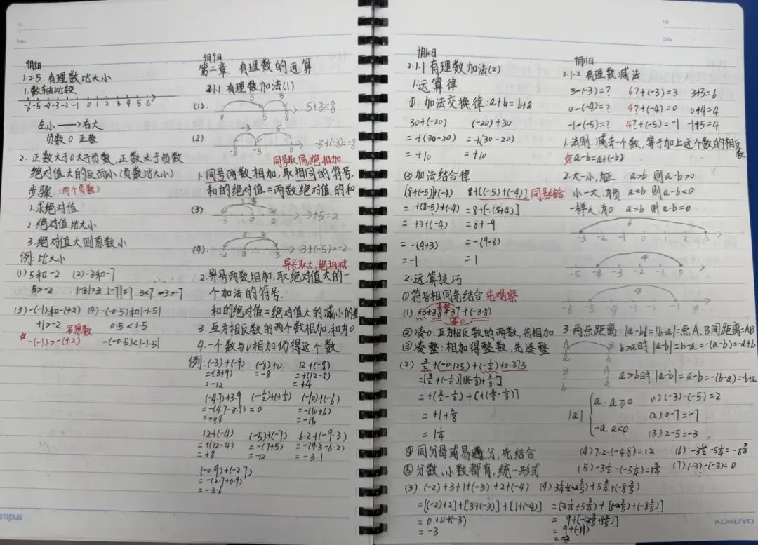初一数学功底呈览-第119张图片-四季读书网 初一数学功底呈览-第119张图片-四季读书网