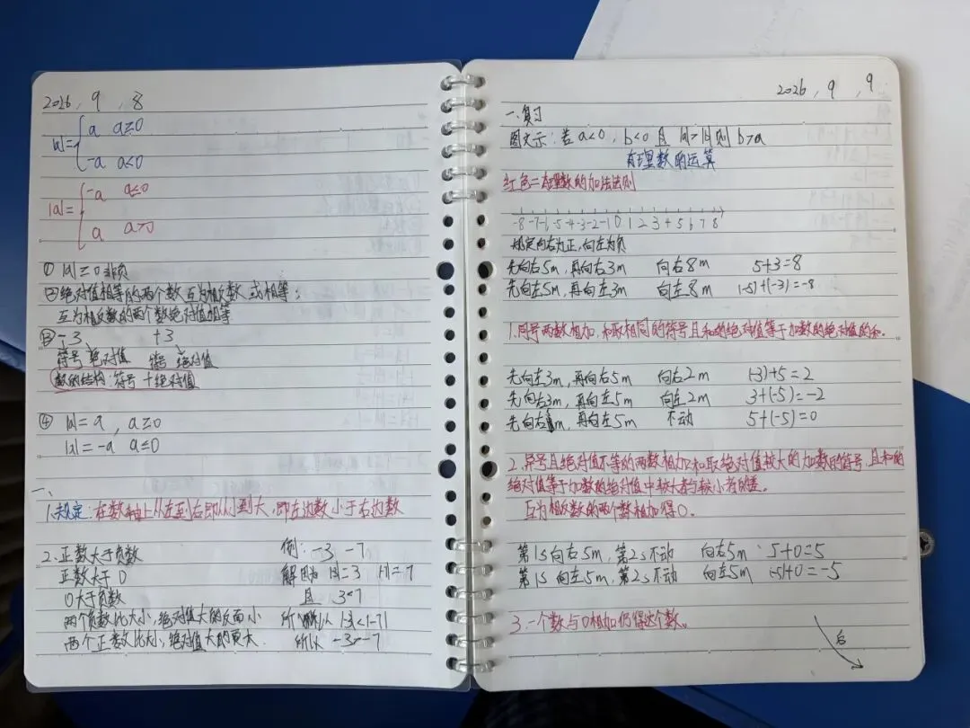 初一数学功底呈览-第123张图片-四季读书网 初一数学功底呈览-第123张图片-四季读书网