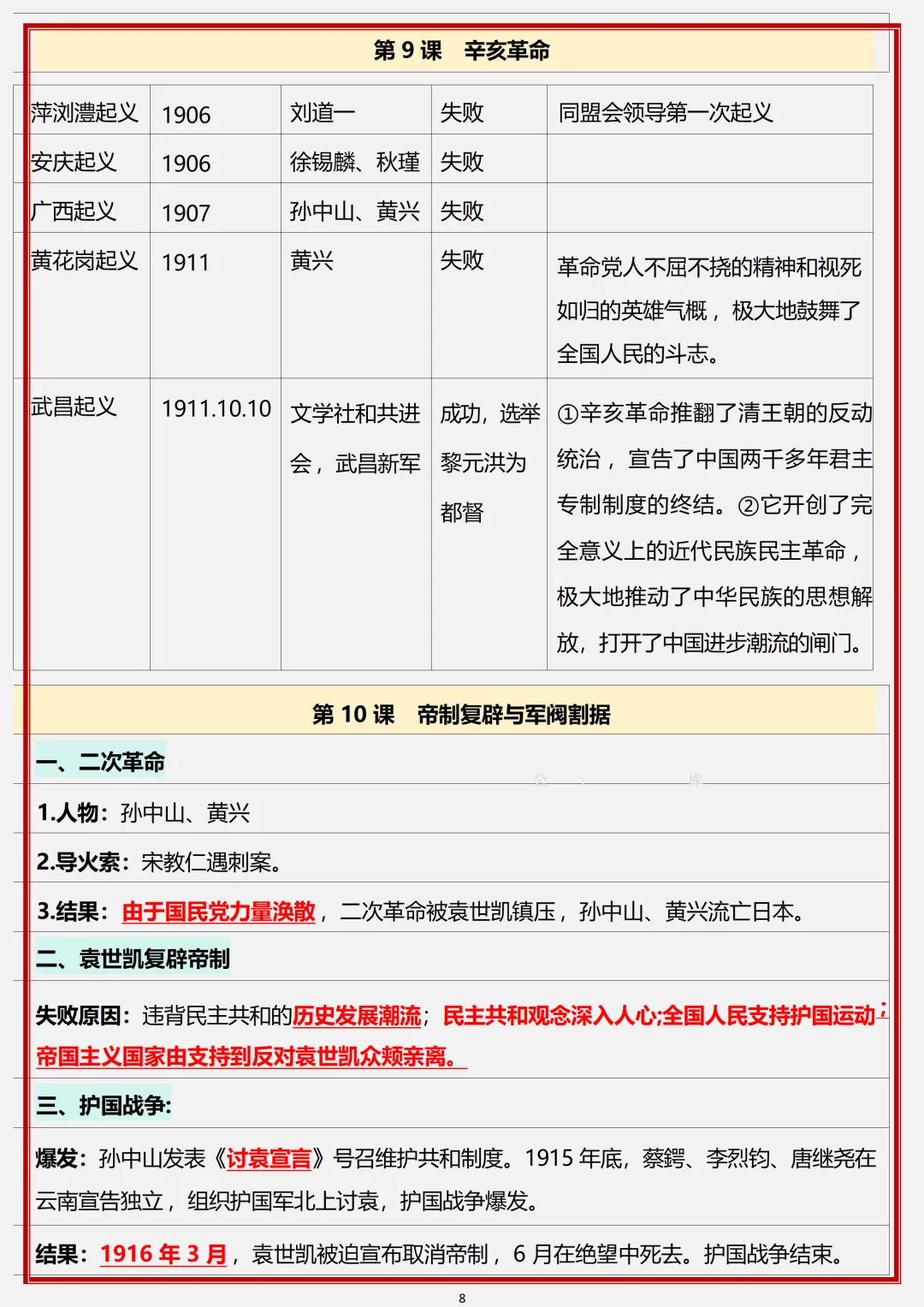 【初二】2026新教材八年级上册历史全册主要核心知识点汇总(高清版可打印)-第12张图片-四季读书网
