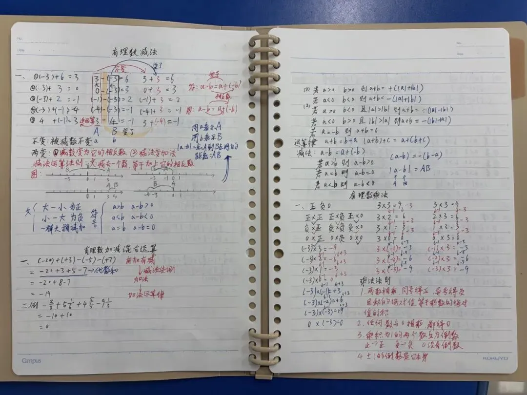 初一数学功底呈览-第125张图片-四季读书网 初一数学功底呈览-第125张图片-四季读书网