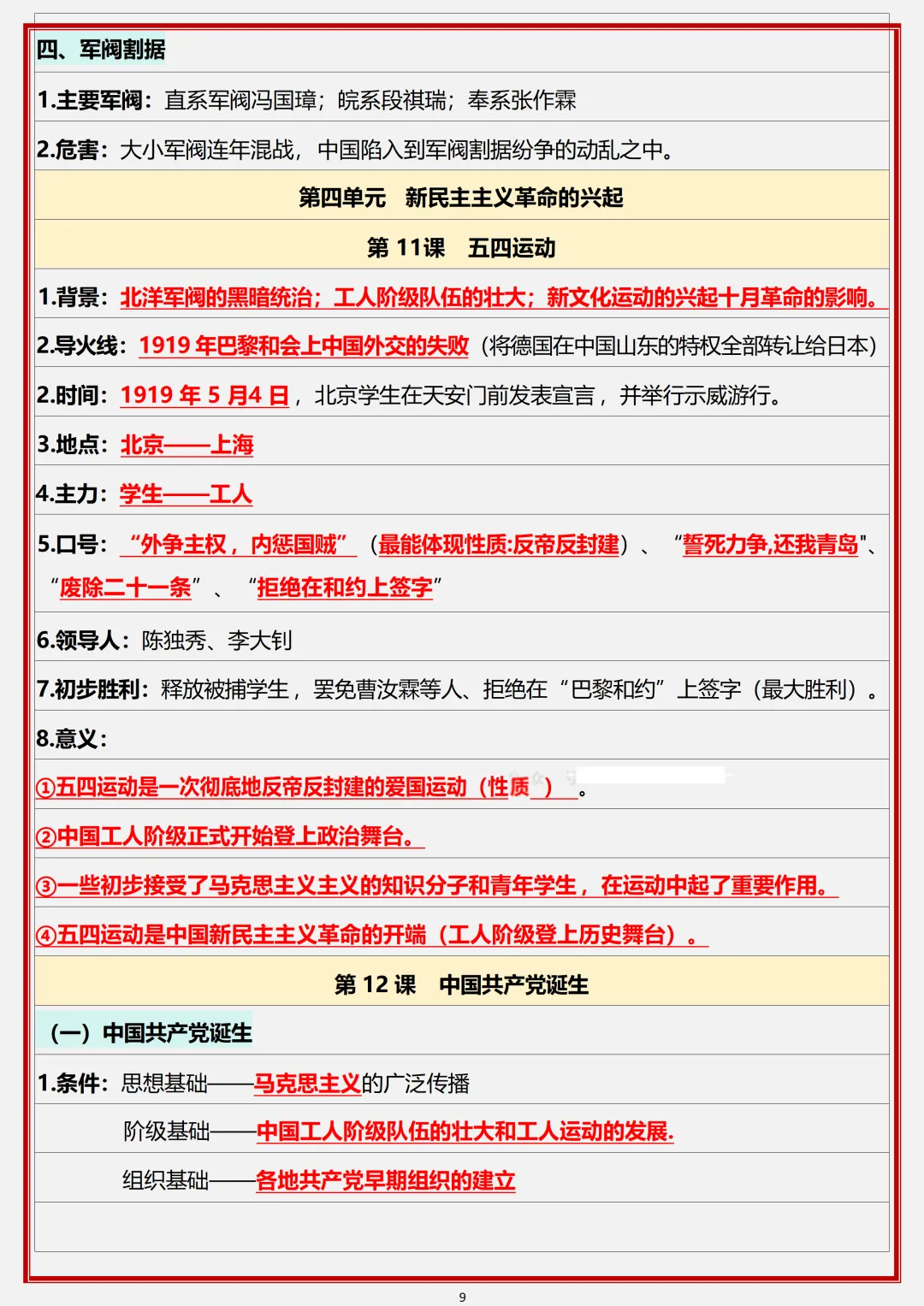 【初二】2026新教材八年级上册历史全册主要核心知识点汇总(高清版可打印)-第13张图片-四季读书网